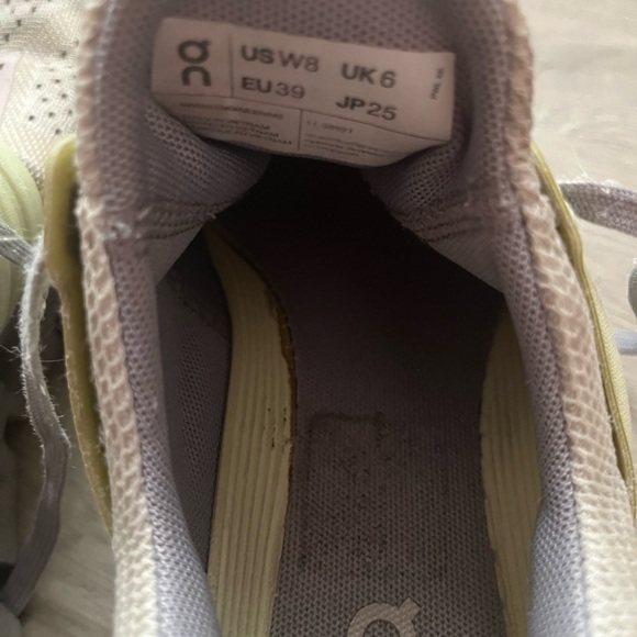 ON RUNNING CLOUDSWIFT - Picture 2 of 3